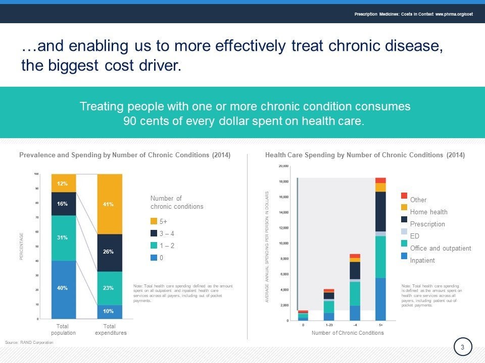 Cost in context SLIDE 3.jpg